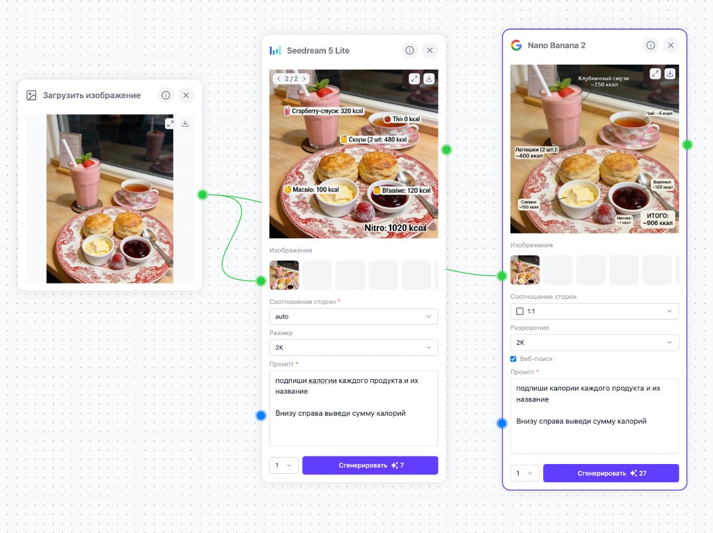 Сравнение Seedream 5.0 Lite и Nano Banana 2 — инфографика